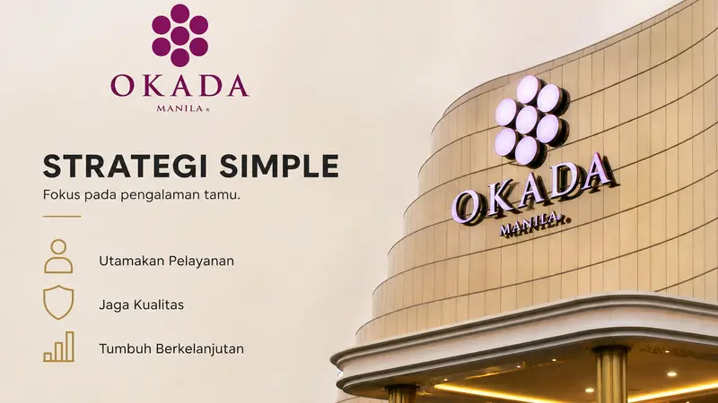 Pendekatan Baru UEC: Memfokuskan Okada Manila ke Pasar Umum dan Game Online